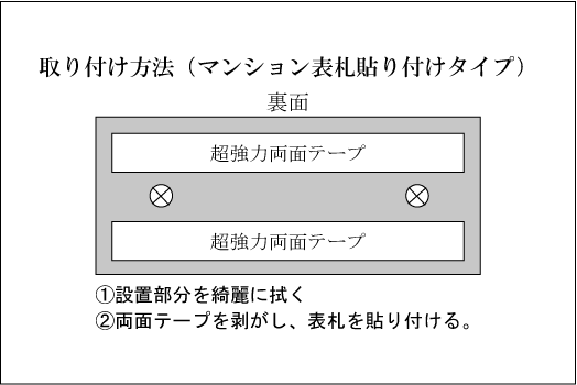 事務所のお洒落なウェルカムボードに