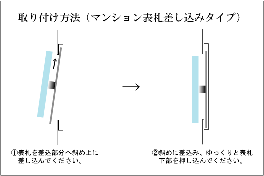 マンション表札を玄関のウェルカムボードに